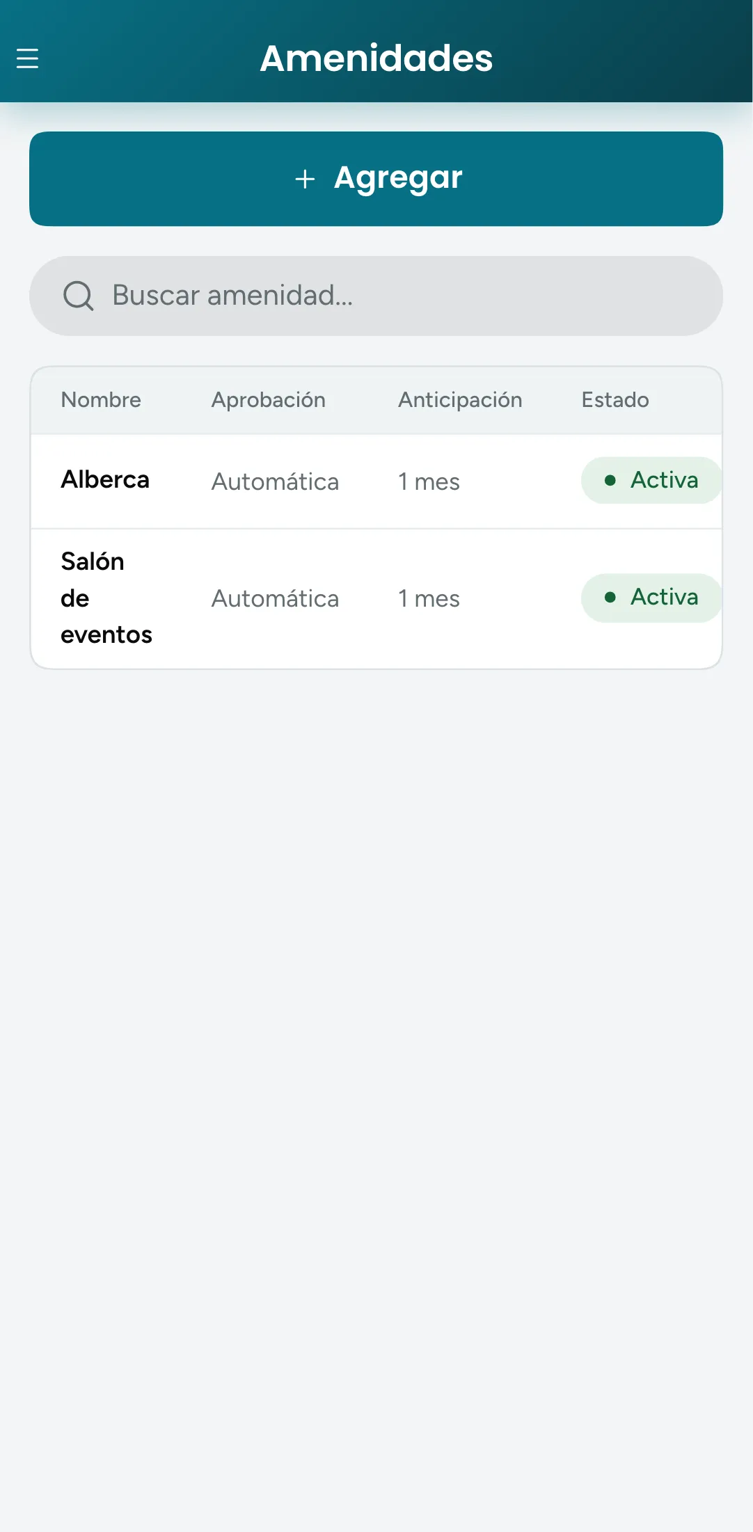 Listado de amenidades