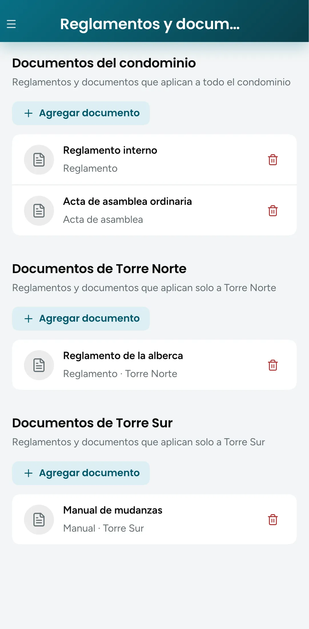 Reglamentos del condominio y por bloque