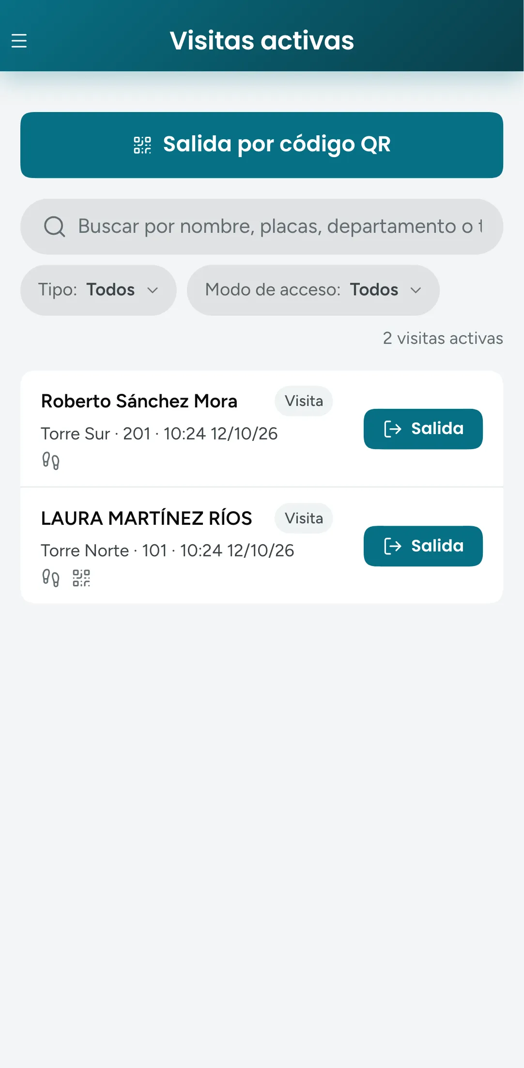 Lista de visitas activas